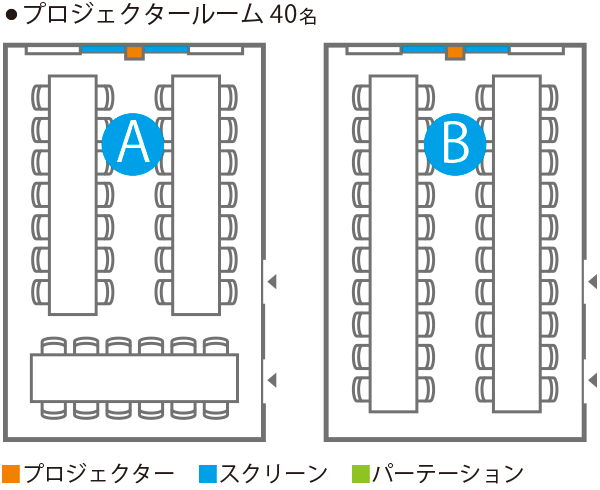 プロジェクタールーム40名